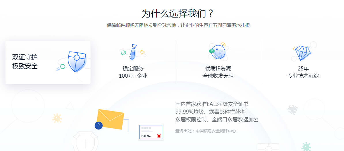 网易企业邮箱