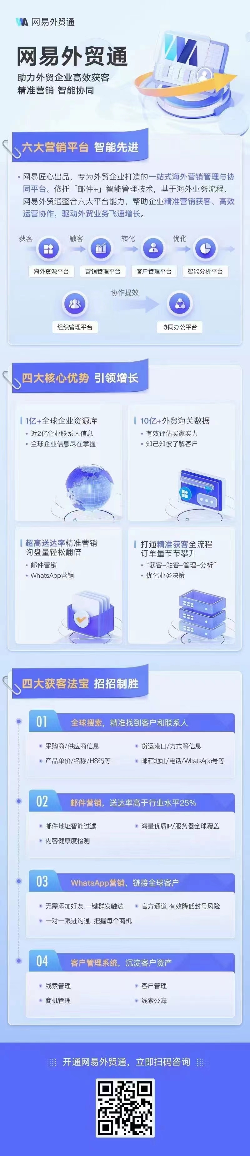 网易企业邮箱