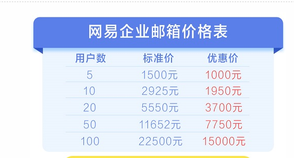 网易企业邮箱