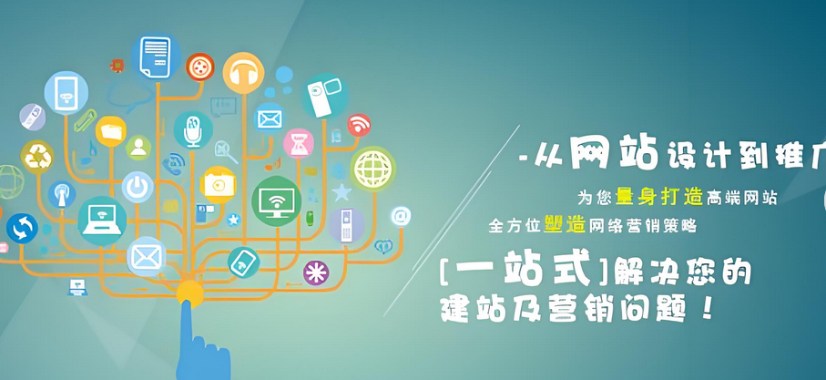 根据用途不同网站可以怎么划分？